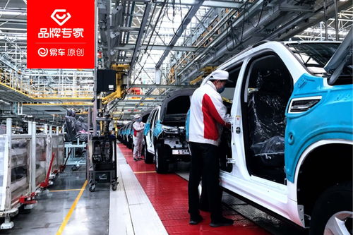 哈弗h2原創資訊 易車